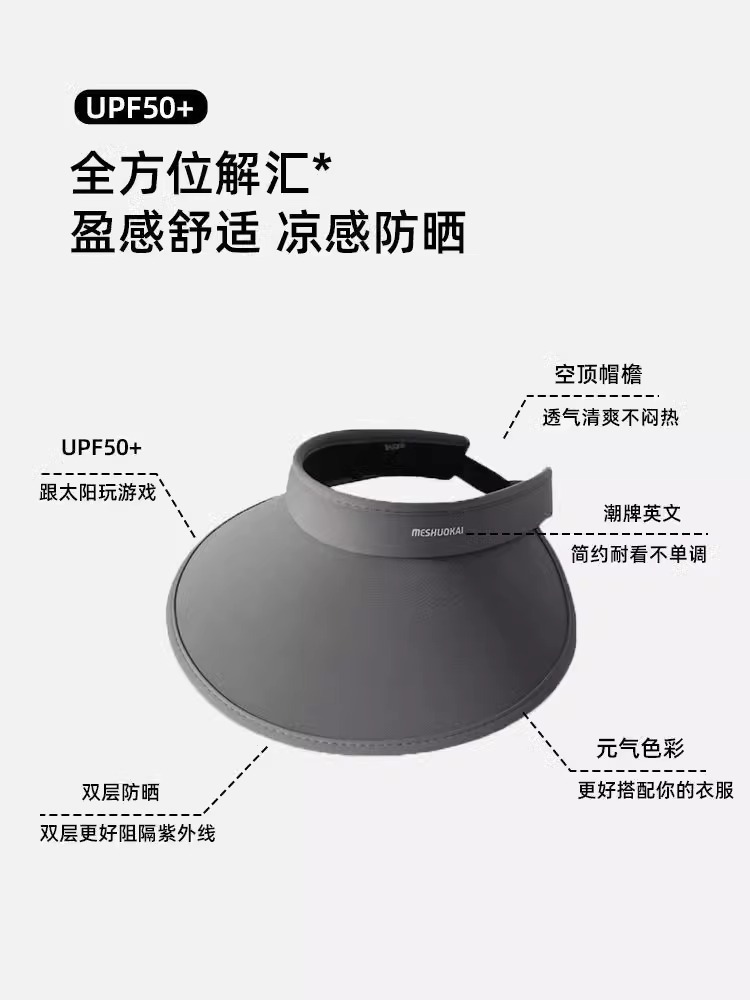Ice silk hollow top sun protection hat for women, summer UV protection, large brim, foldable face cover, sun protection hat, making the face look smaller pic 4