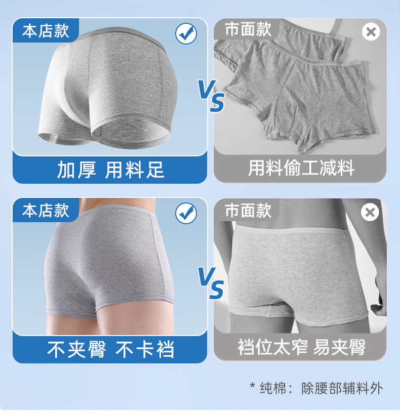 纯棉一次性内裤男女款差旅免洗孕妇灭菌独立包装日抛内裤男平角款详情2