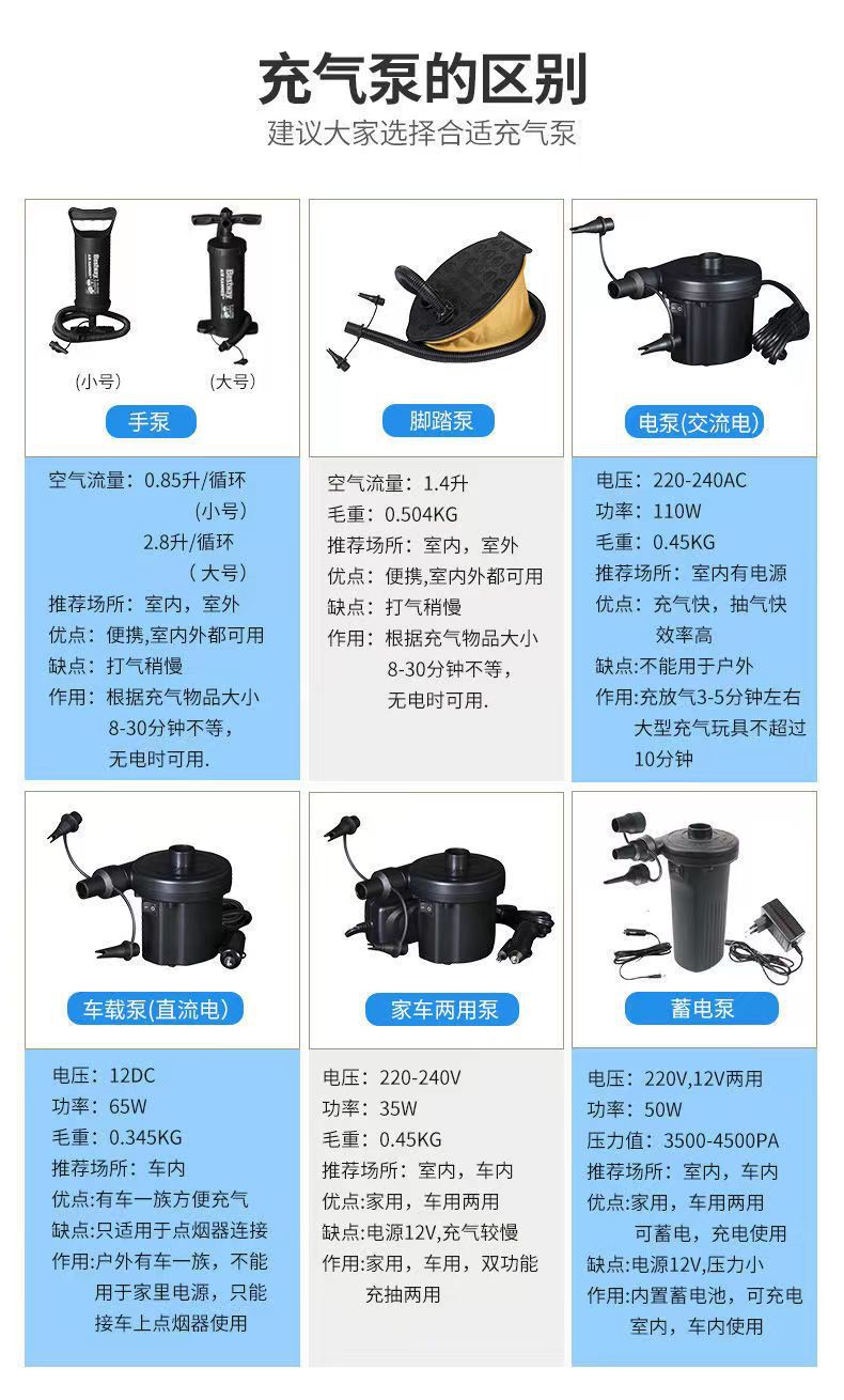新款可收纳便携式植绒充气床野营户外充气床垫高端彩盒礼盒包装工厂直销懒人野外充气床详情16