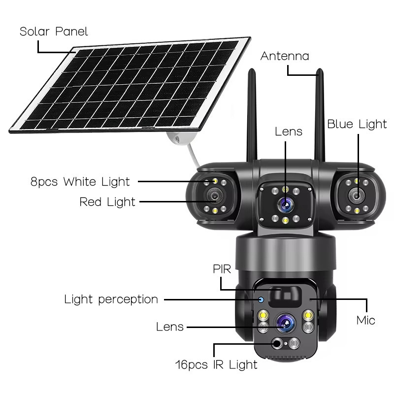 家用监控摄像头 V380Pro三镜头三画面600W像素WiFi家用监控摄像头详情11