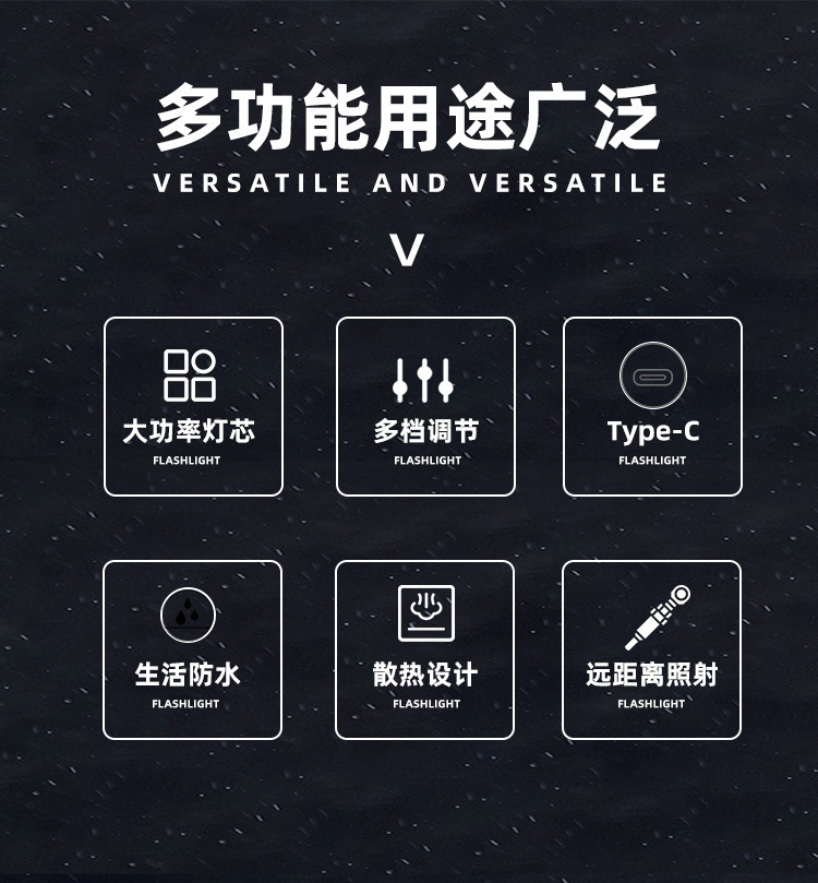 Cross-border multi-functional telescopic zoom electric display high-power strong light pen holder red and blue flashing warning tape side light flashlight pic 7