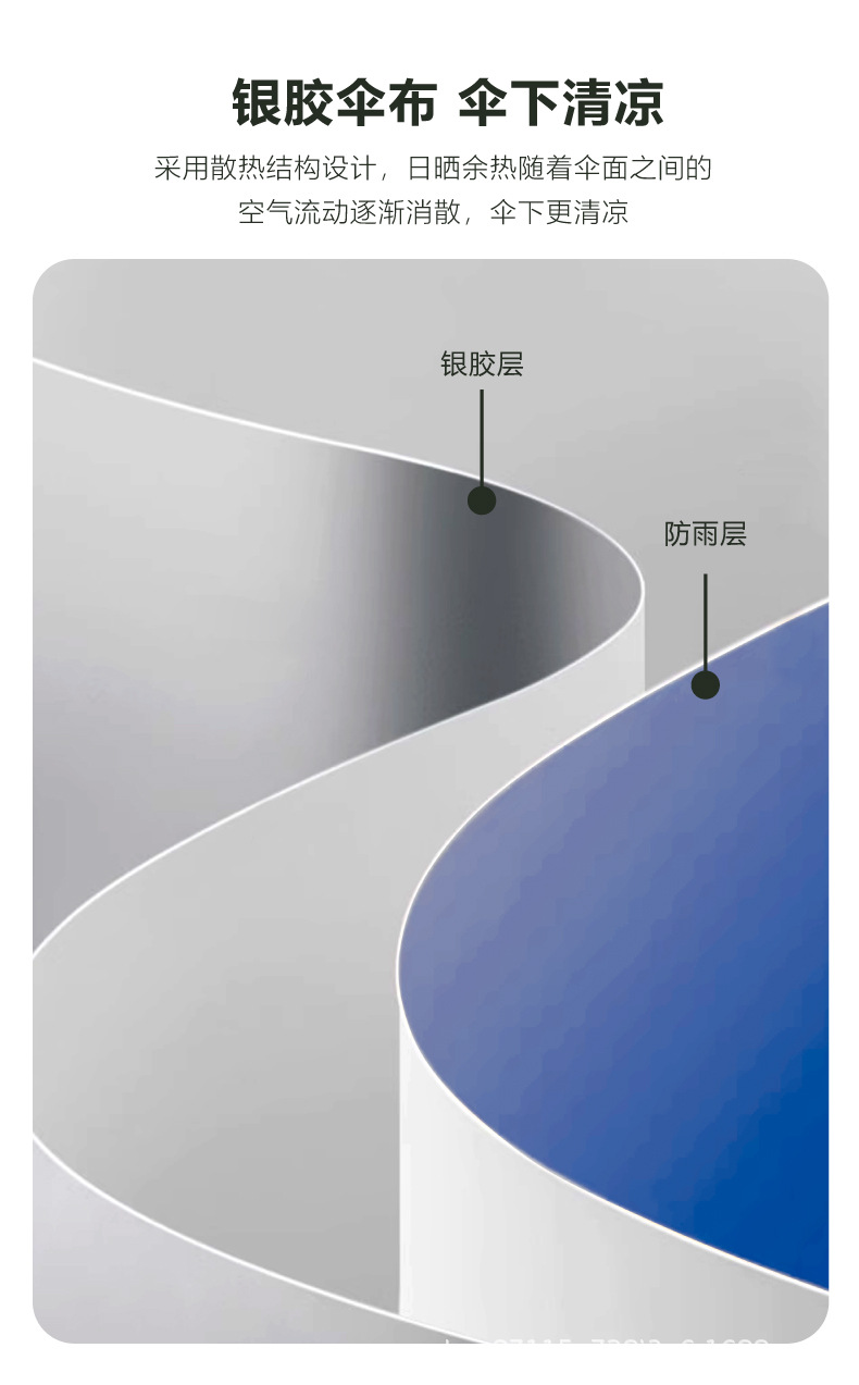 户外遮阳伞大号摆摊伞大型太阳伞沙滩伞庭院商用雨伞广告大伞批发详情7