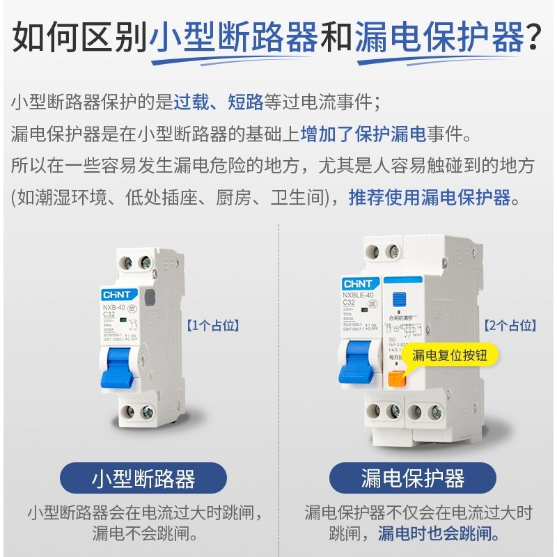 正泰小型断路器NXB-40空气开关家用1P+N双进双出家用32A25A20A16A详情1