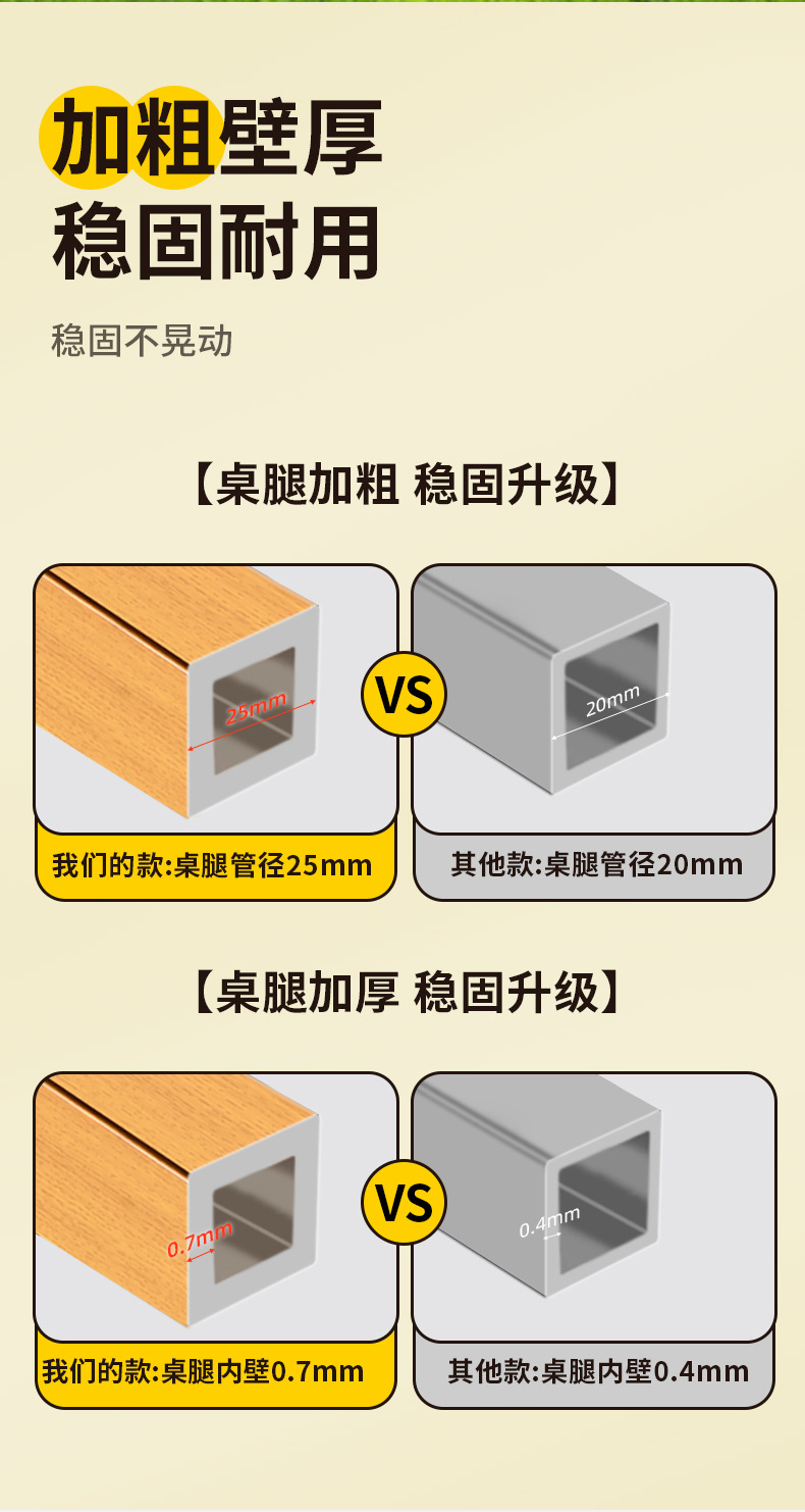 户外折叠桌子铝合金蛋卷桌子便携式露营桌椅摆摊野餐桌烧烤全套装详情14