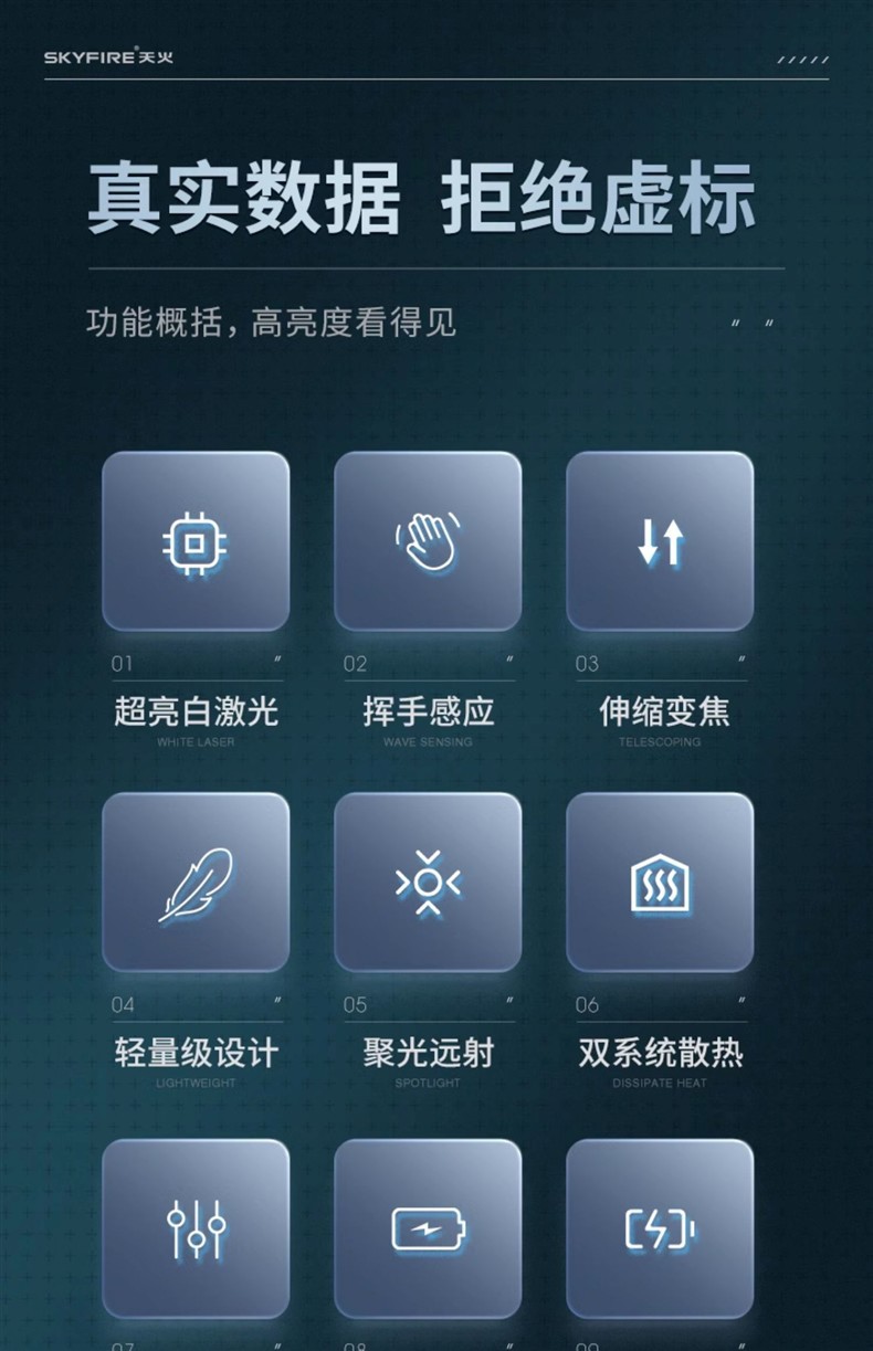 天火手电筒强光充电头戴式照明灯便携头灯2025新超亮感应户外远射详情8