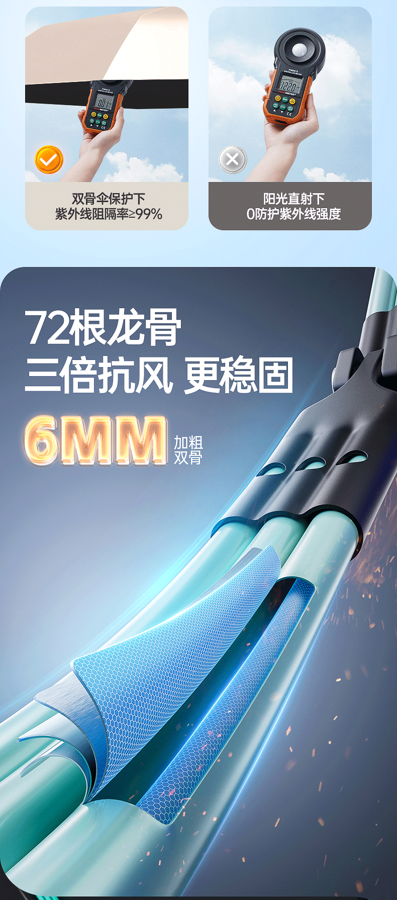 72根全自动环扣雨伞便携大号定制批发男士挂钩折叠晴雨两用女专用详情8