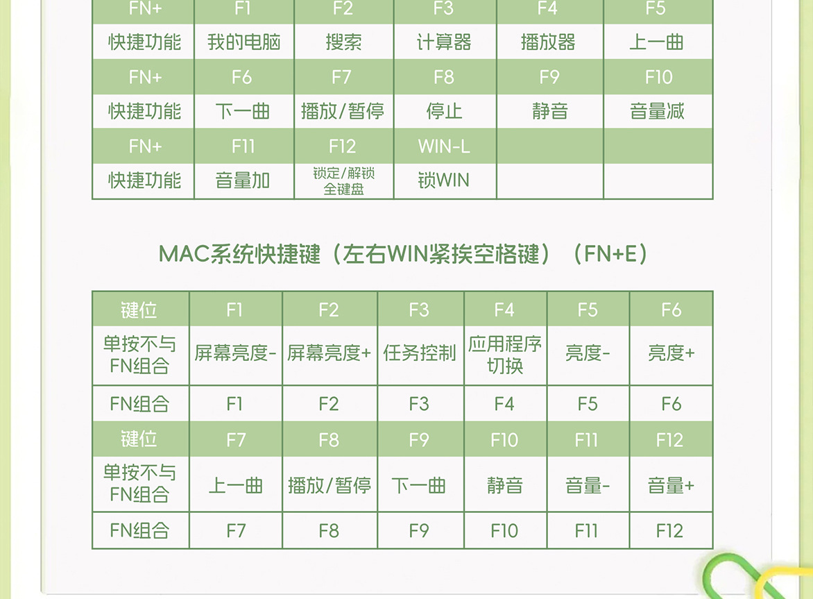 惠普K360有线键盘办公游戏家用99键便携机械手感高颜值拼色 跨境详情25
