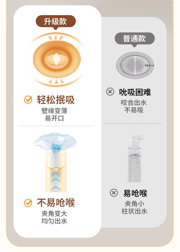 ppsu奶瓶宝宝学饮杯感温刻度防摔婴幼儿童直饮吸管杯大口径喝水杯详情12