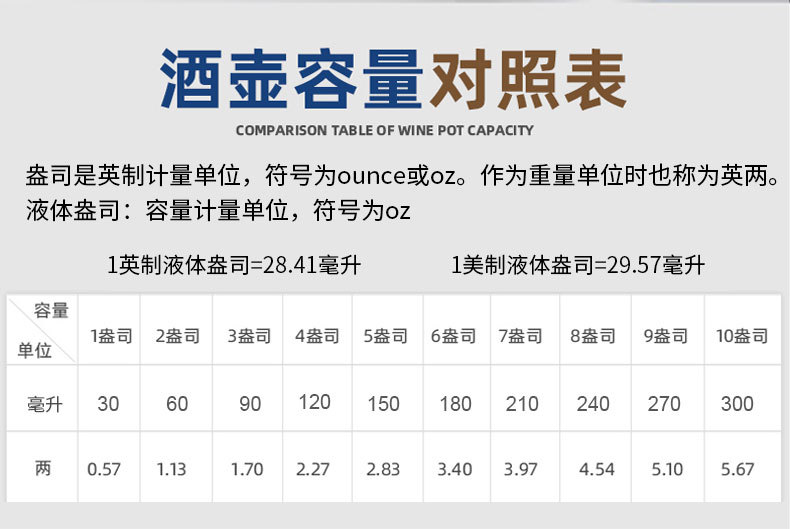 供应304不锈钢加厚俄罗斯随身酒壶8盎司户外便携式半斤装白酒扁瓶详情3