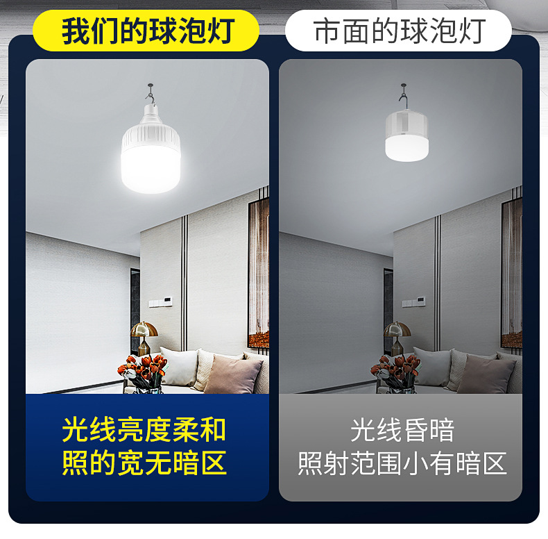太阳能灯泡充电球泡室外led应急夜市摆摊灯户外庭院灯露营跨境 pic 6