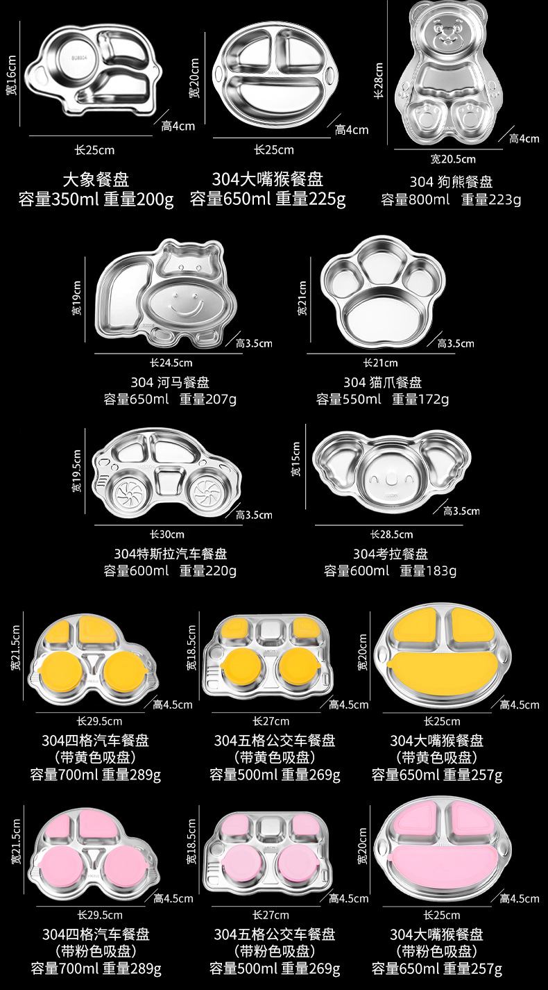 儿童餐盘304不锈钢盘卡通宝宝家用幼儿园卡通盘子316分格餐盘批发详情8