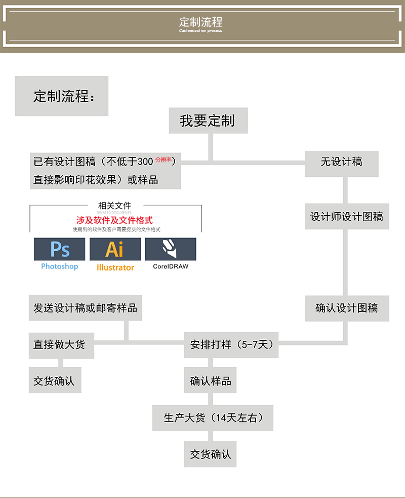 双面数码印花长条丝巾来图来稿定制桑蚕丝仿真丝方巾长巾头巾订制详情14