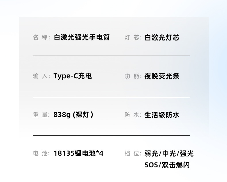 Powerful rechargeable flashlight, long-lasting high-lumen zoom alloy patrol camping portable outdoor lighting fixture pic 2