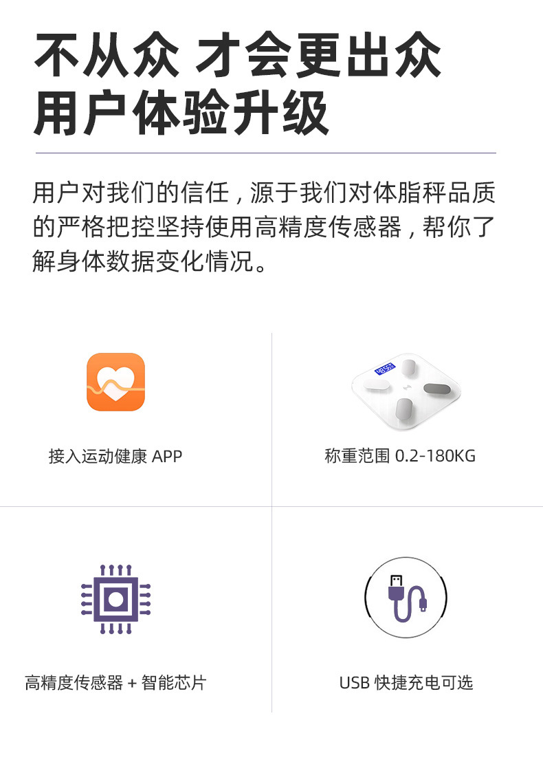 电子秤体脂秤批发家用人体体脂称智能体重秤(支持HUAWEI HiLink)详情5