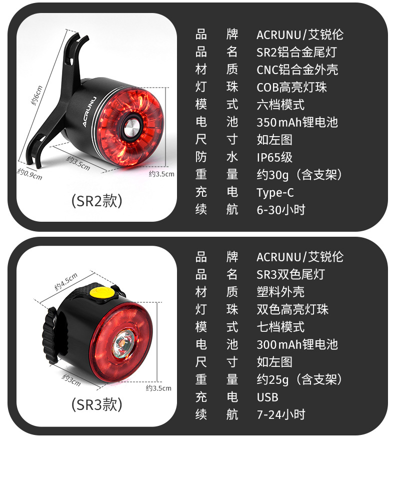 ACRUNU自行车尾灯山地公路车智能感应刹车灯 夜骑行USB充电警示灯详情6