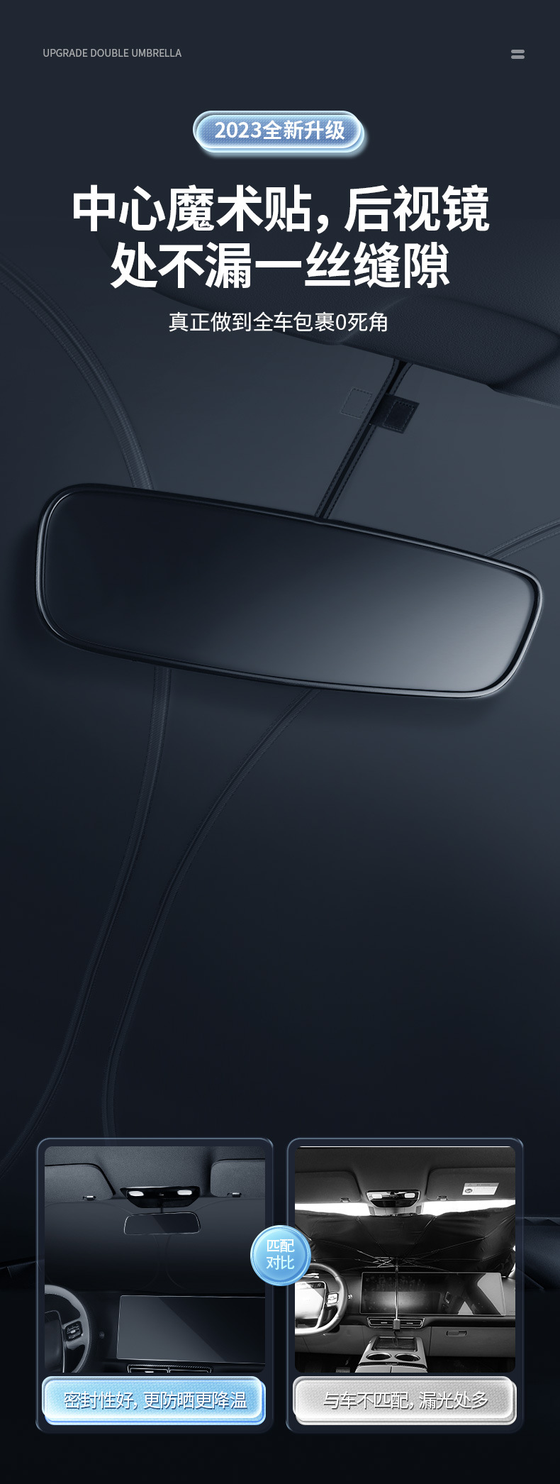汽车遮阳挡 折叠专用前挡风双圈汽车伞 钛银防晒隔热雨伞遮阳板详情15