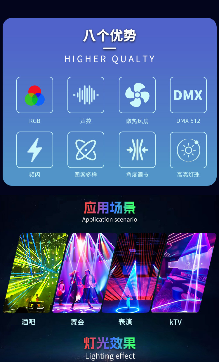 3D全彩光束激光灯单投线条扫描镭射图案投影灯酒吧派对氛围舞台灯详情2
