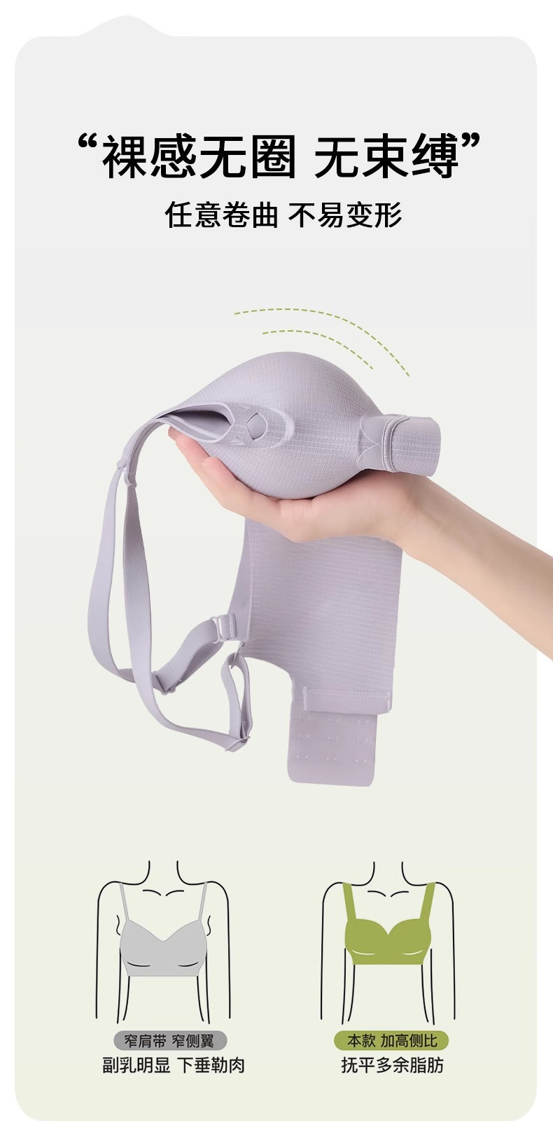 无痕舒适云朵内衣女士小胸收副乳聚拢上托防下垂薄款无钢圈文胸罩详情5