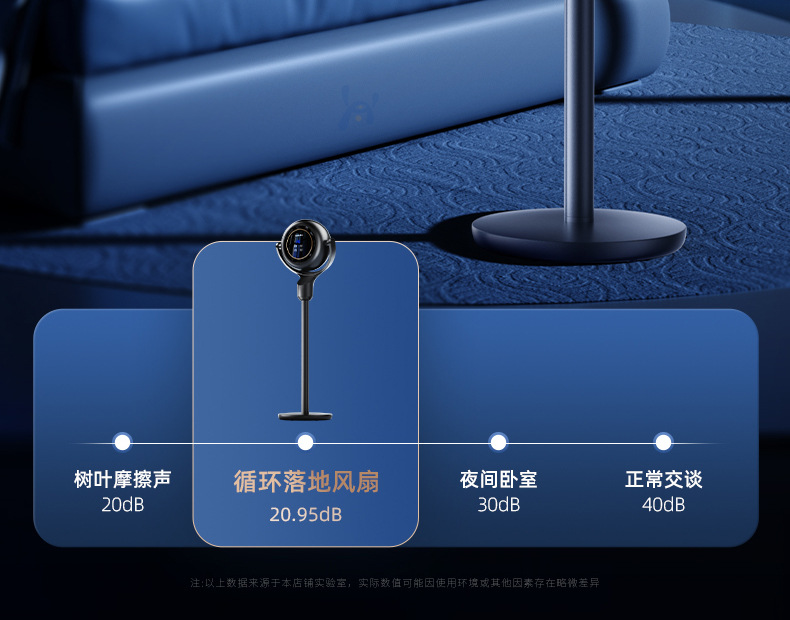空气循环扇办公静音语音摇头落地扇家用遥控电风扇宿舍台立式风扇详情37
