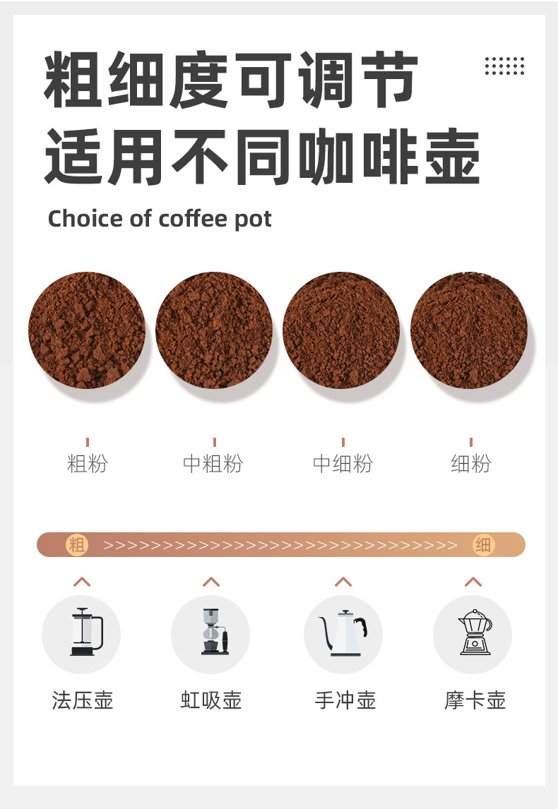 小巧便携手摇咖啡磨豆机厨房电器咖啡机套装手摇咖啡机详情8