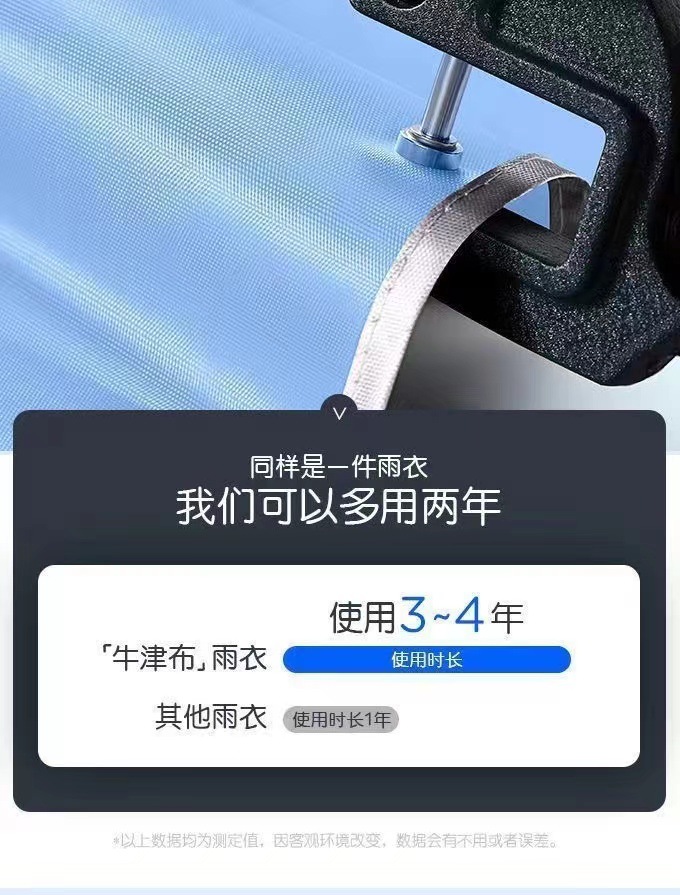 雨衣电动车雨披加大加厚摩托车双人单人男女士骑行防暴雨全身遮脚详情1