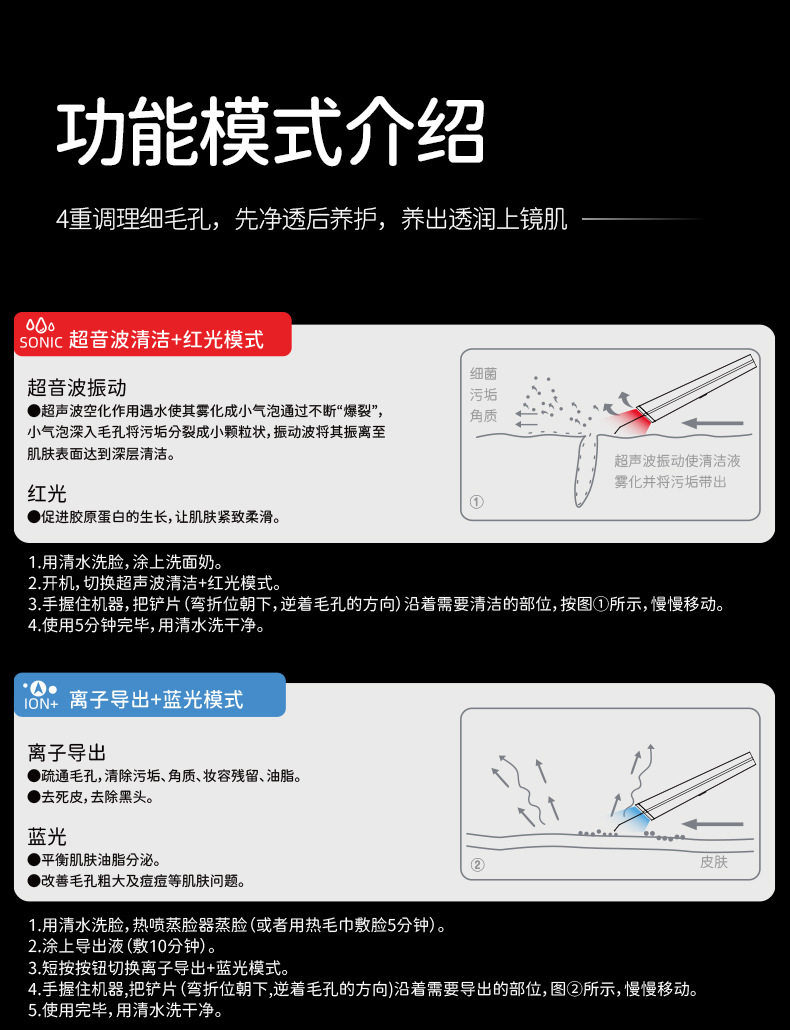 超声波铲皮机面部清洁仪毛孔清洁器脸部洁面仪黑头仪器黑头铲详情22