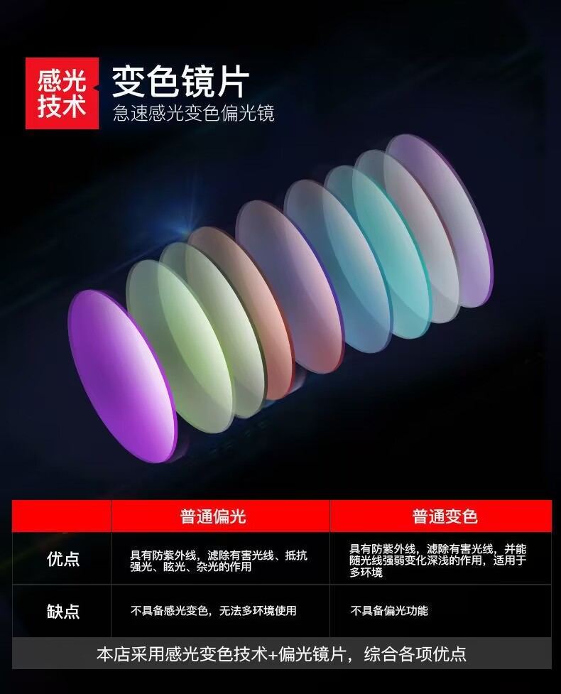 男士感光变色开车驾驶司机专用日夜两用钓鱼墨镜偏光太阳镜3043详情15