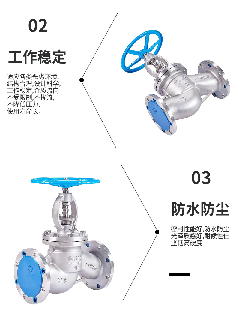 截止阀J41W-16P 25P 40P 64P 304 316L 不锈钢截止阀 法兰截止阀详情6