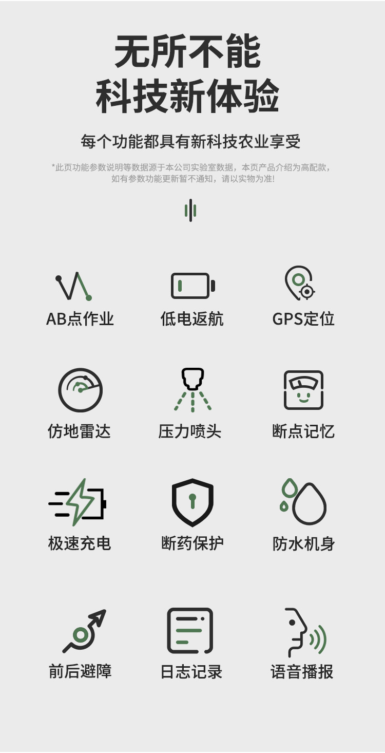 无人机打农药农用打药植保400斤农业喷洒飞机农田全自动大t疆60详情3