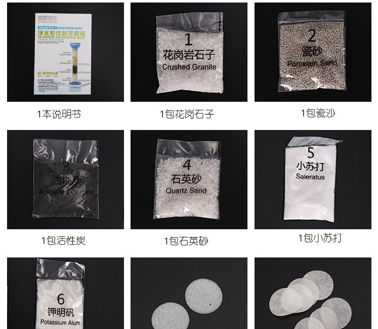 复制_科技小制作净水系统自制净水器模型  di.jpg