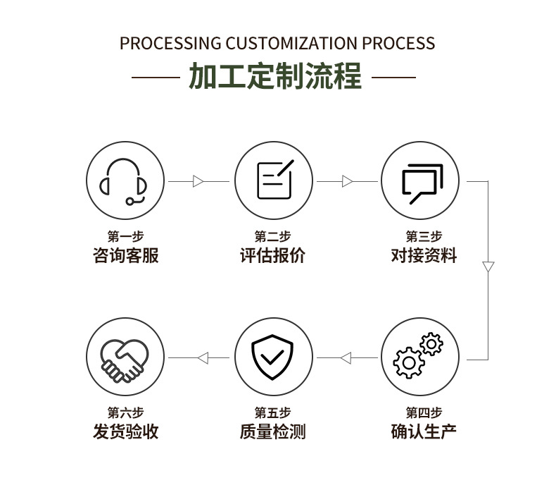 户外折叠桌子铝合金蛋卷桌子便携式露营桌椅摆摊野餐桌烧烤全套装详情3