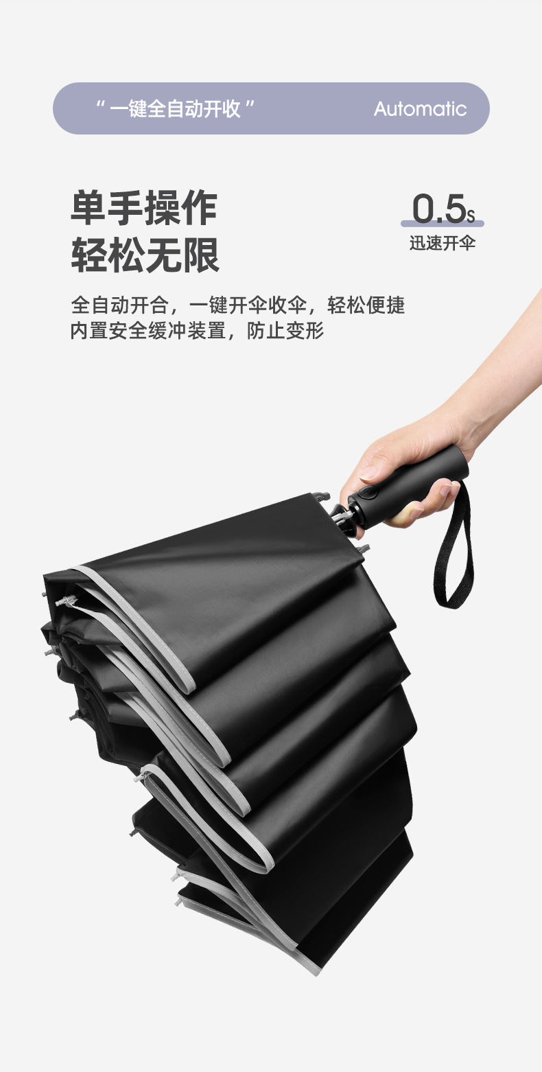 新款10骨大自动防风雨伞配色手柄三折男士商务伞雨伞定logo刻字详情20