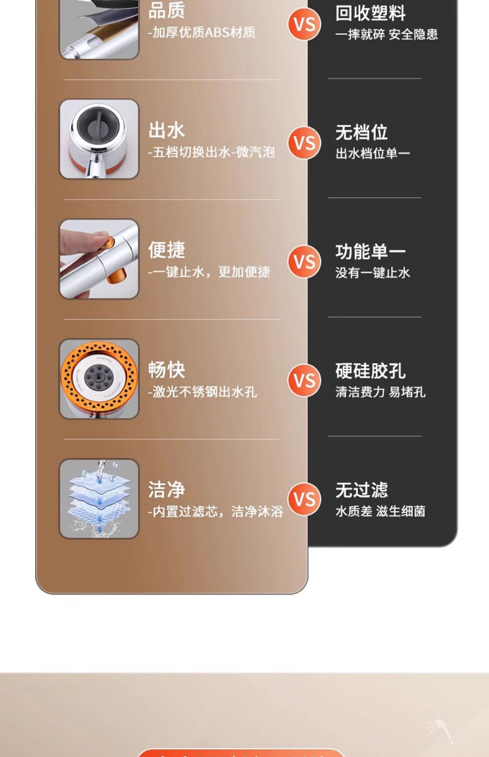 跨境戴喷强劲增压花洒喷头浴室洗澡过滤淋浴头喷雾莲蓬头手持手喷详情6