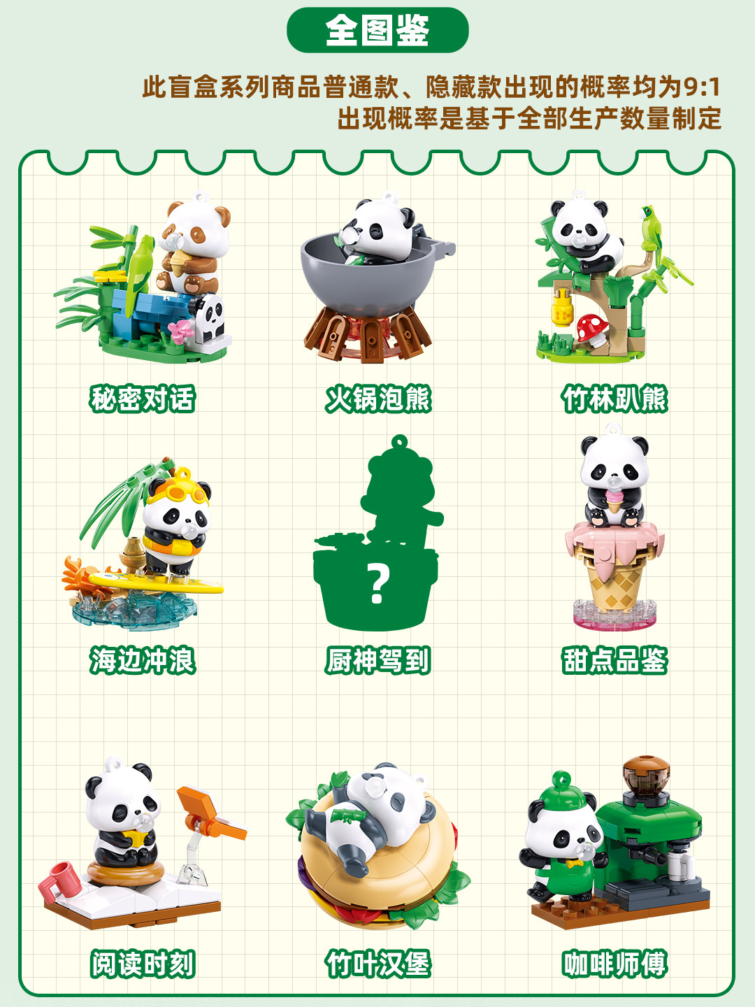 Cute panda-themed gift blind box with small ornaments pic 3