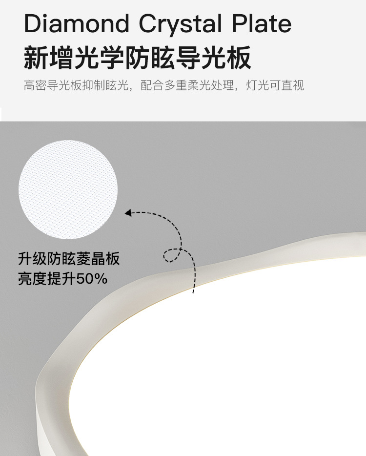 全光谱卧室吸顶灯现代简约儿童房灯书房灯2024新款大气led客厅灯详情8