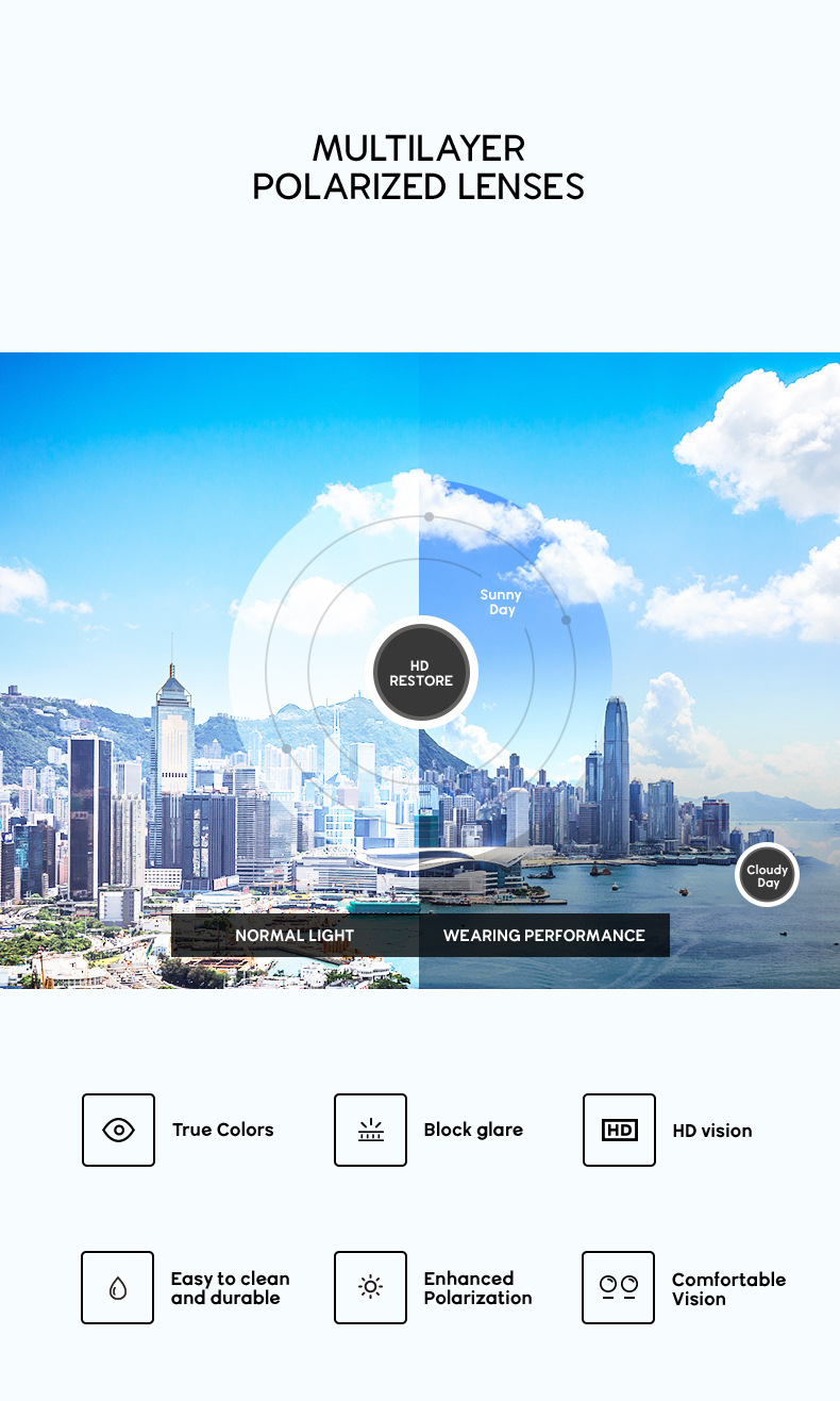 2025年新款偏光夹片太阳镜1017时尚男女近视可上翻墨镜夹片夜视镜详情4