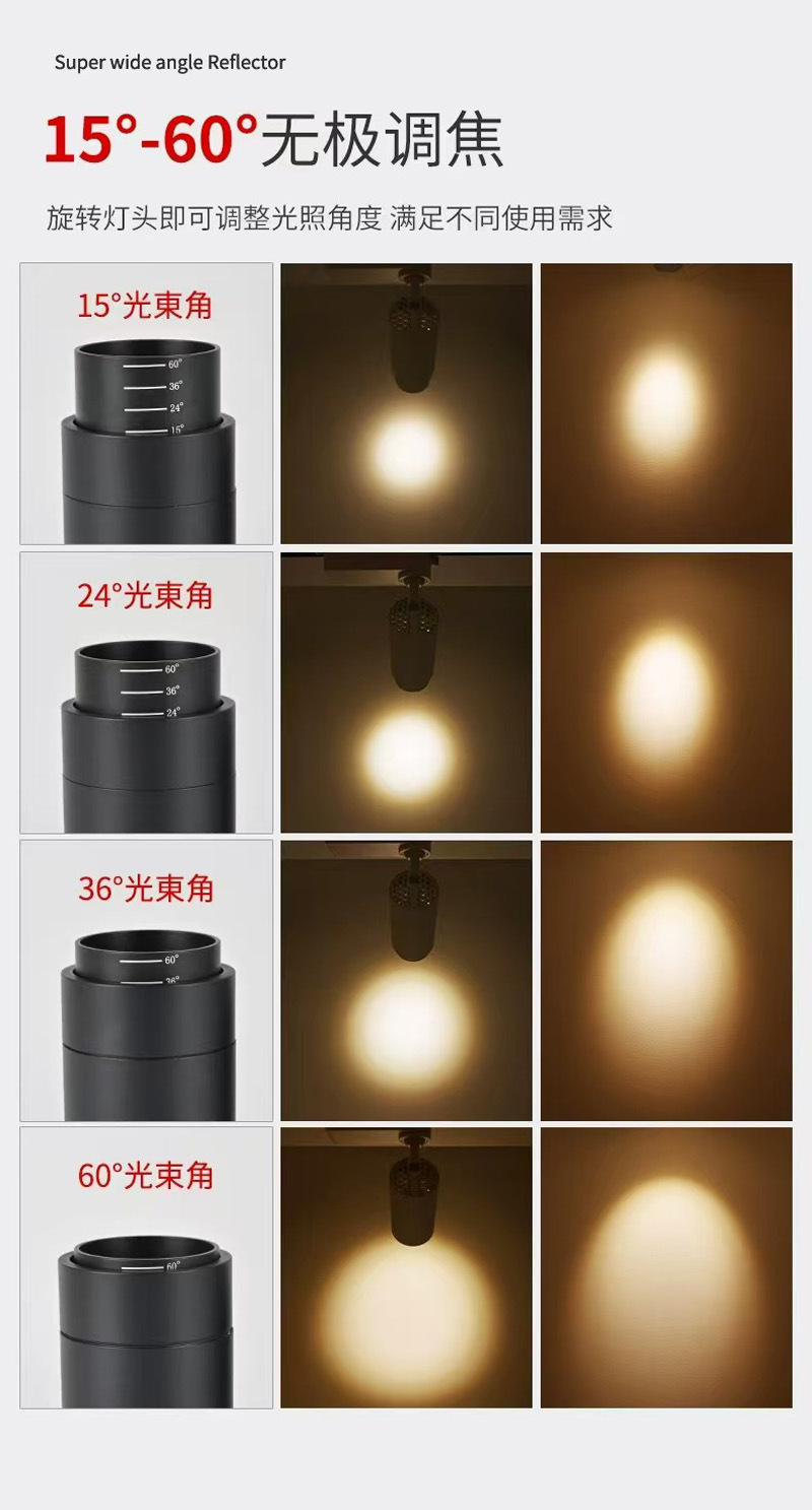 30W博物馆射灯led调焦调光调色轨道灯画廊画展高显色照明导轨灯详情6
