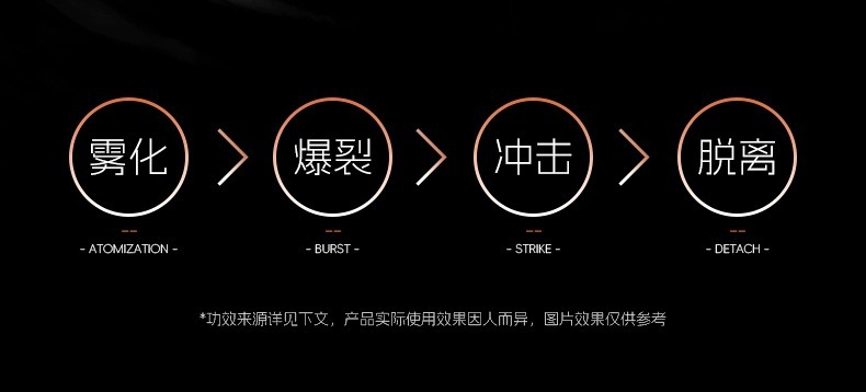 康佳超声波清黑头神美容仪器家用脸部粉刺毛孔清洁铲皮机器礼物品详情9
