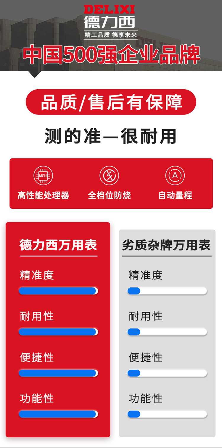德力西890D新款数字万用表全自动智能电流电压表数显多功能万能表详情7