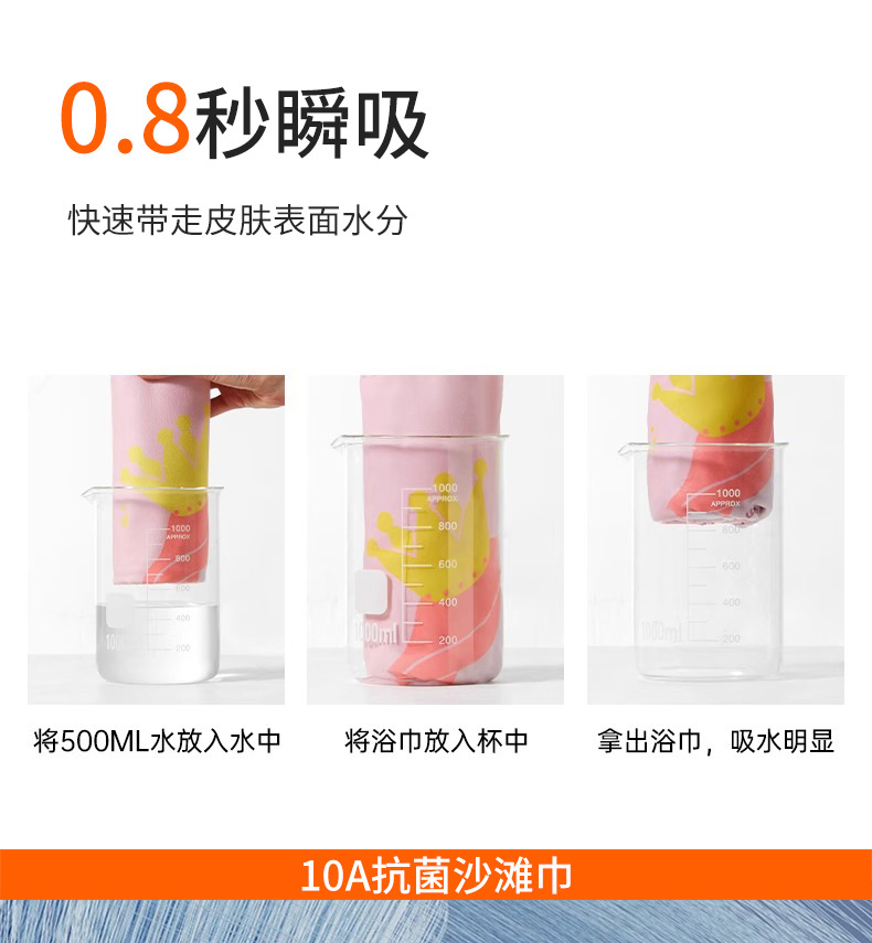 JIT定制抗菌沙滩巾超细纤维速干吸水浴巾欧美数码印花海边沙滩巾详情16