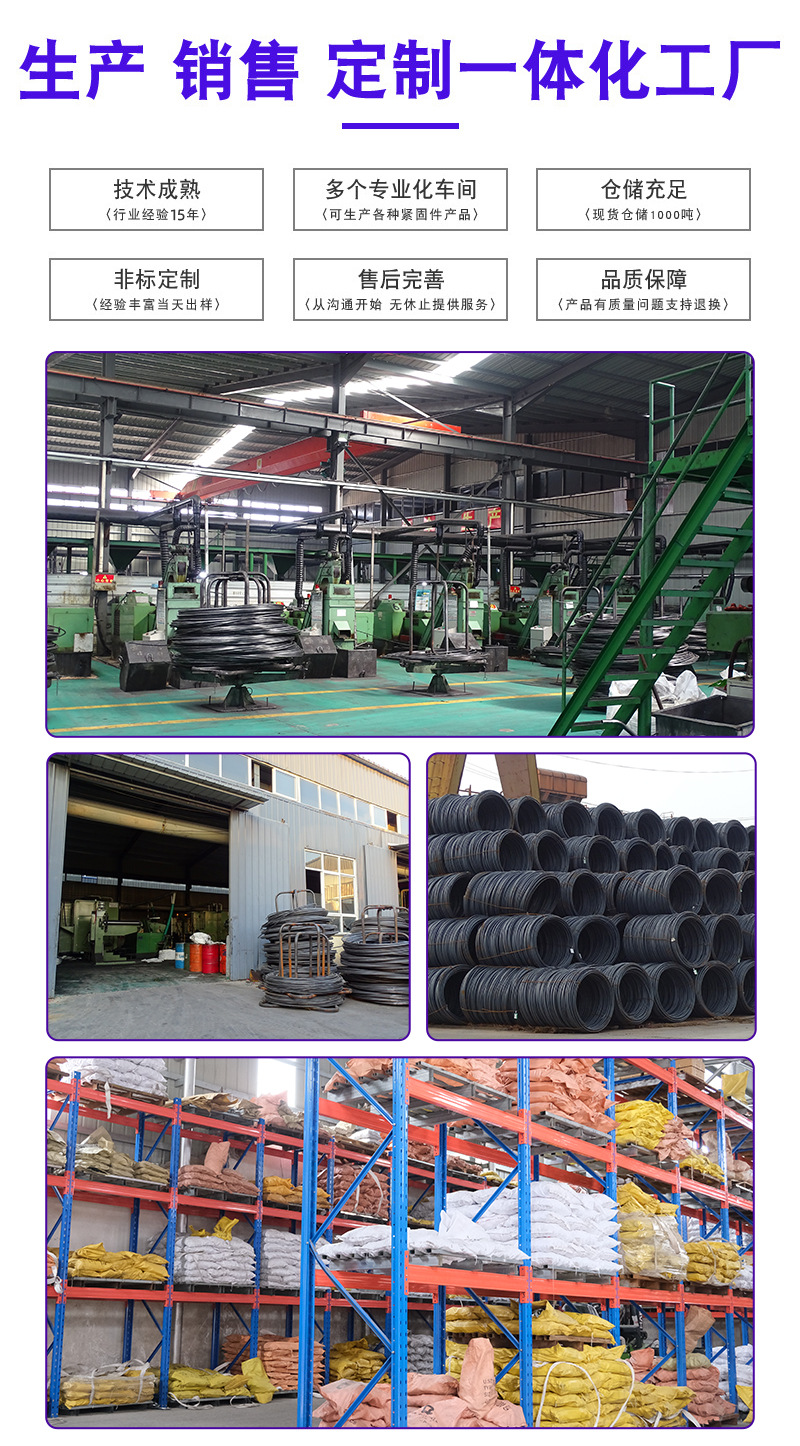 圣诞树膨胀螺丝锯齿壁虎金属铁膨胀管防松水泥墙空心砖自攻螺钉详情3