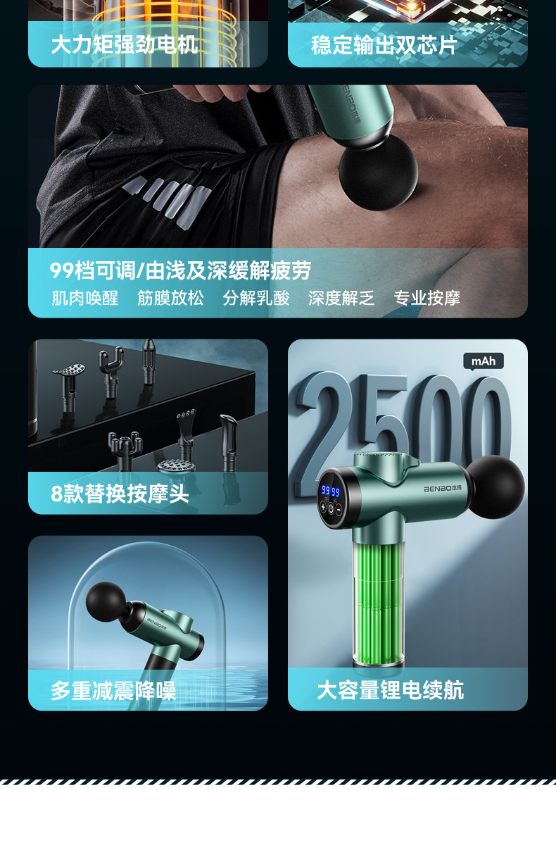 本博筋膜枪充电款多功能按摩枪颈膜枪肌肉按摩器电动专业放松跨境详情9