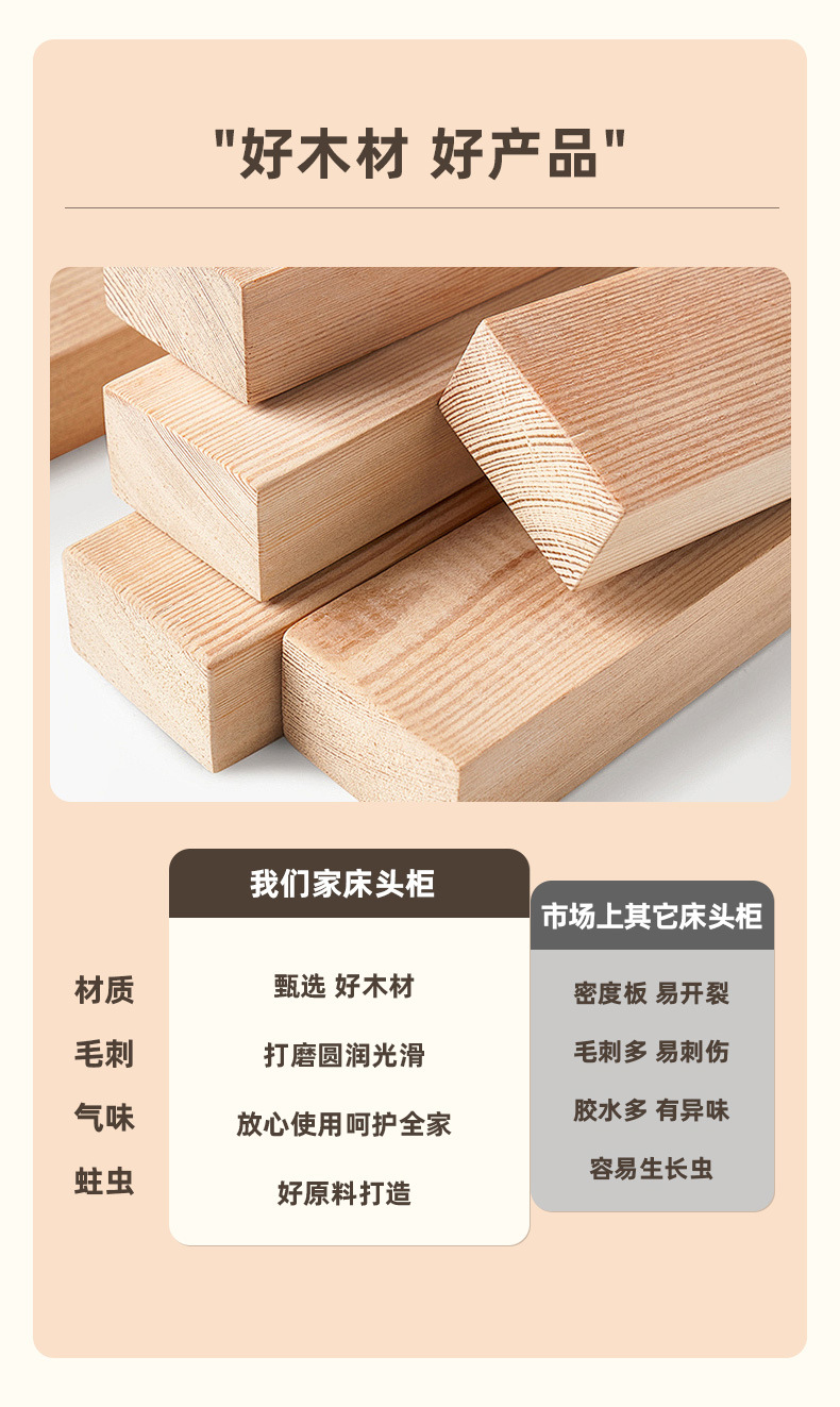 小型木质床头柜奶油风床头柜小户型床边柜儿童卧室床头亮灯床头柜详情13