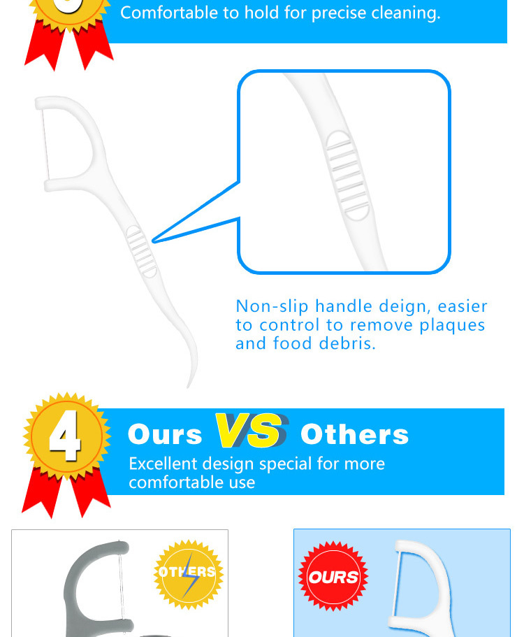 外贸批发超细牙线袋装30支高拉力圆线一次性牙线棒跨境电商现货详情6