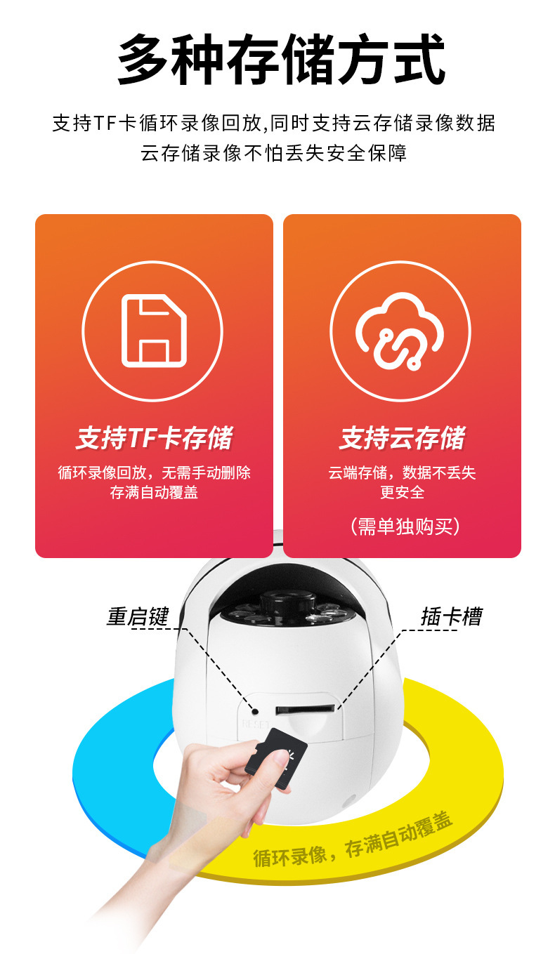 无线wifi摄像机家用远程网络5g监控器室内摇头高清夜视监控摄像头详情13