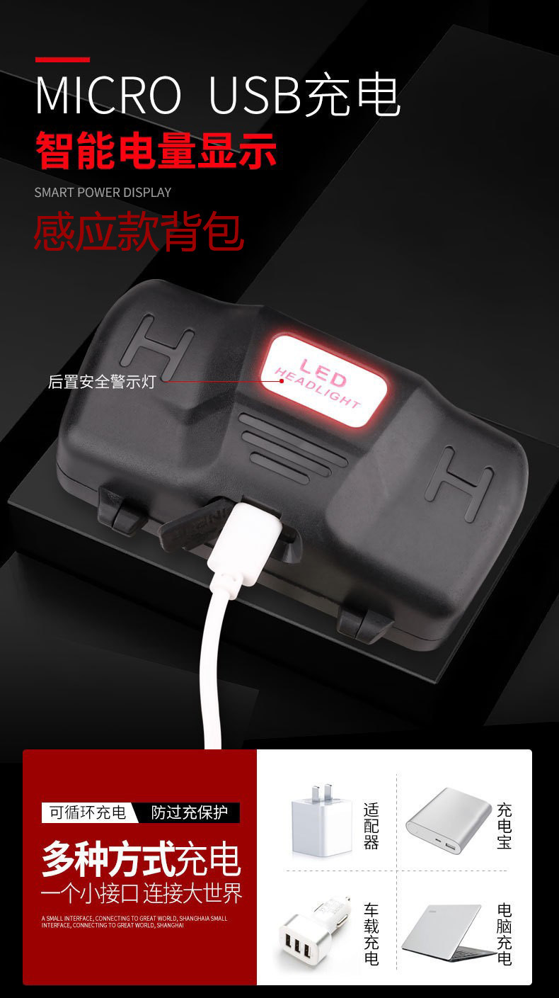 USB sensor zoom P50 farol luz brillante recargable súper brillante minero headset noche pesca pesca LED luz al aire libre pic 9
