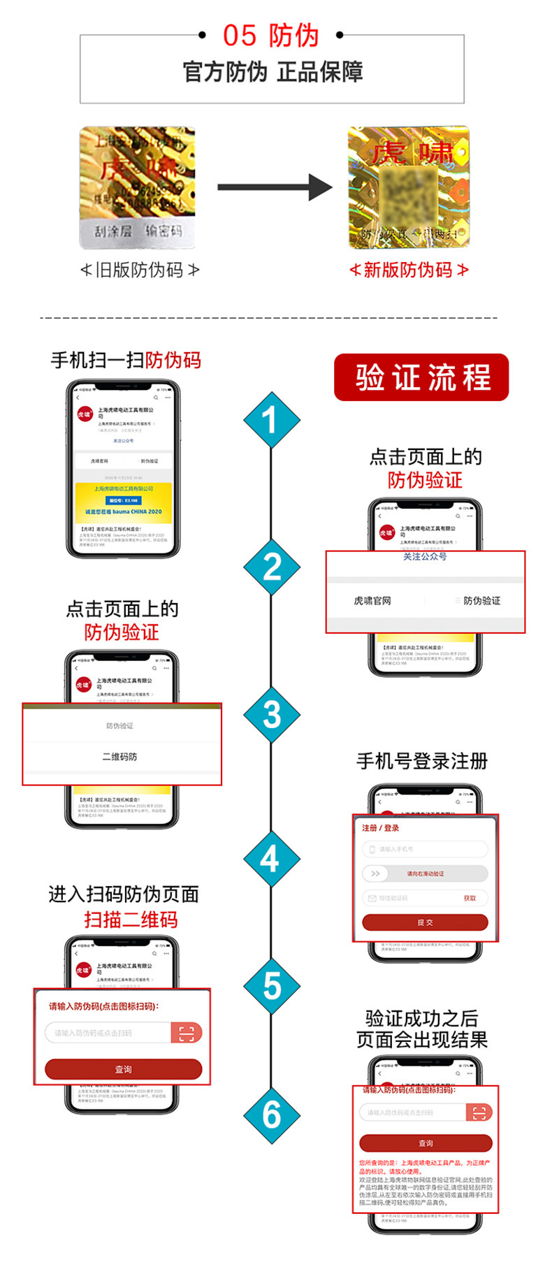 虎啸扭剪电动扳手H22/H24/H30钢结构高强梅花螺栓套筒H30扭矩扳手详情12