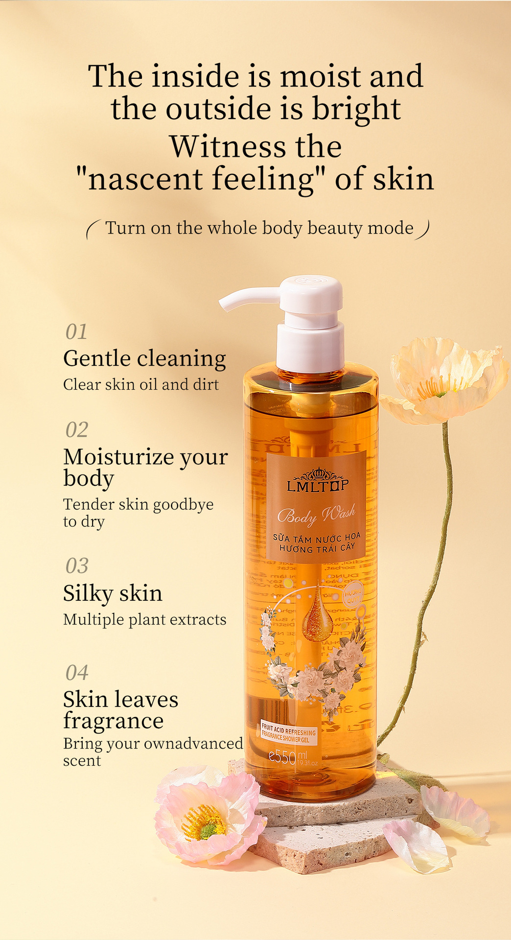LMLTOP果酸嫩肤香氛沐浴露550ml跨境专供VNLML2111详情4