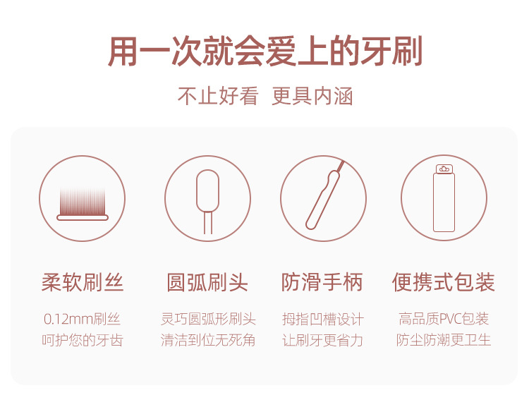 晨客糖果色牙刷软毛成人家用家庭装情侣带独立保护套小头厂家批发详情29