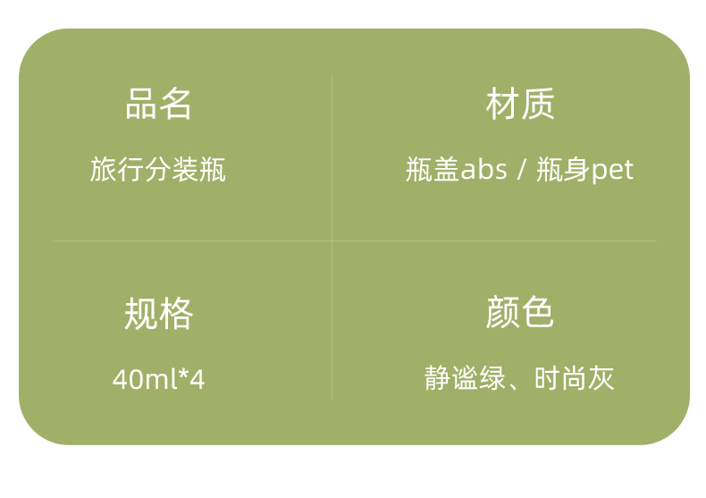 Four-in-one portable travel bottle for personal care, cosmetics, shampoo and body wash, travel storage bottle pic 12